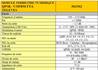 TRANSMODULATEUR DVBS2-COFDM T0X CI "FRANSAT" TELEVES
