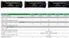 MULTISWITCH AUTONOME SAT (TERRESTRE ACTIF/PASSIF) 17x16 CAHORS