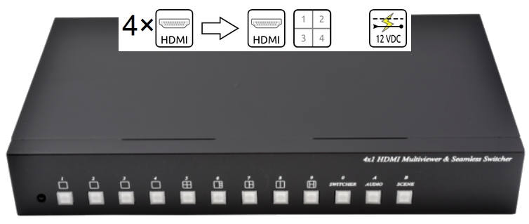 AFFICHEUR QUAD HDMI 4 ENTREES - 1 SORTIE ELBAC