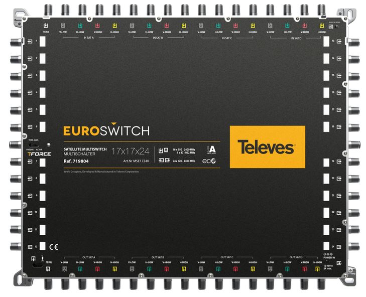MULTISWITCH 17x17x24 "F" TERMINAL / CASCADABLE Euroswitch TELEVES