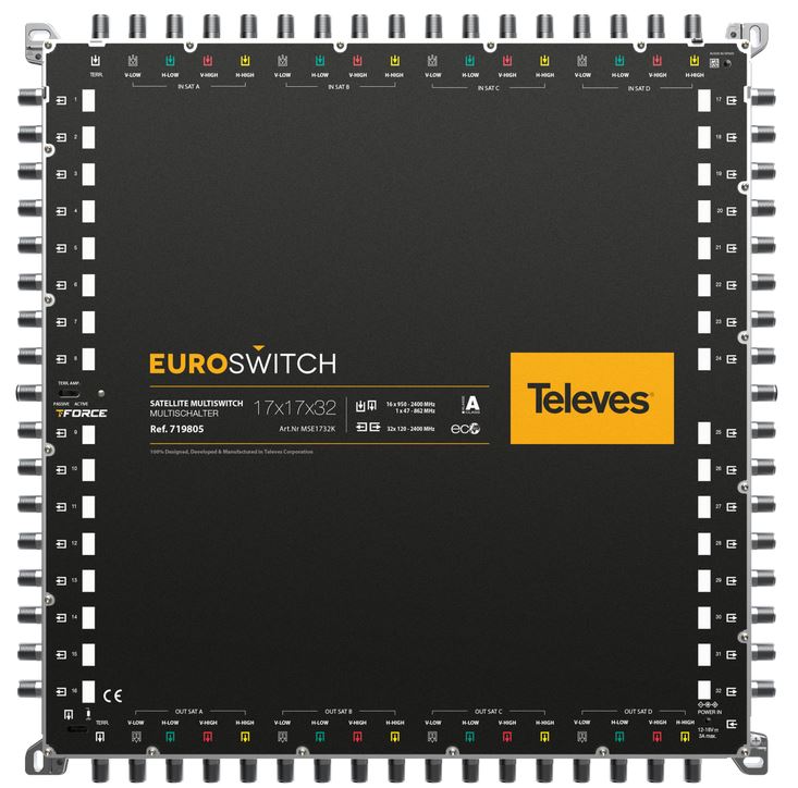 MULTISWITCH 17x17x32 "F" TERMINAL / CASCADABLE Euroswitch TELEVES