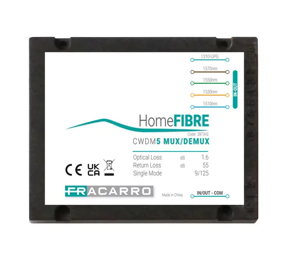 Multiplex - Démultiplex OPTIQUE x5 FRACARRO