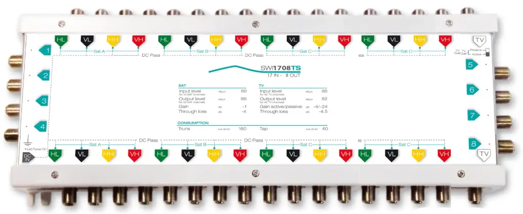 COMMUTATEUR CASCADABLE 17 ENTREES 8 SORTIES ACTIF/PASSIF FRACARRO