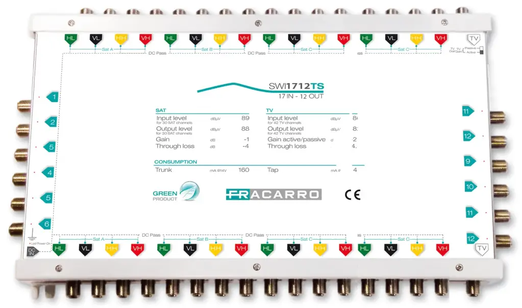 COMMUTATEUR CASCADABLE 17 ENTREES 12 SORTIES ACTIF/PASSIF FRACARRO