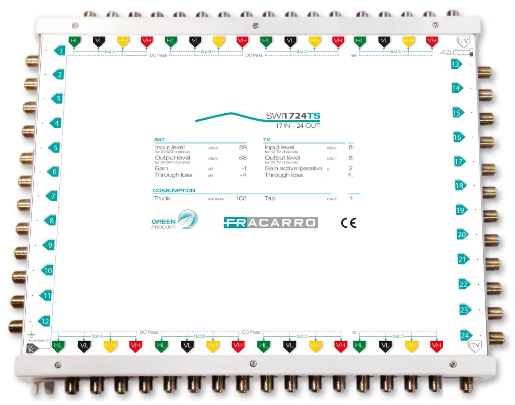 COMMUTATEUR CASCADABLE 17 ENTREES 24 SORTIES ACTIF/PASSIF FRACARRO
