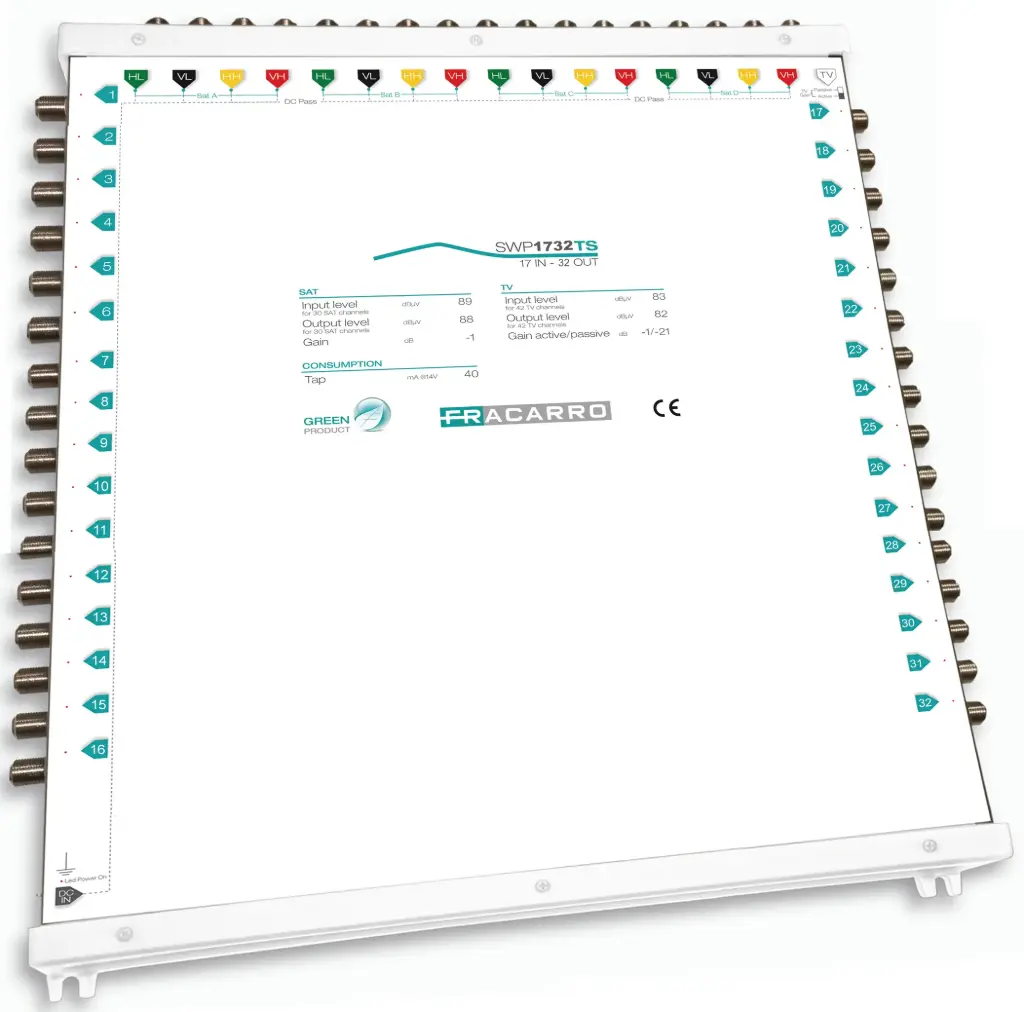 COMMUTATEUR COMPACT 17 ENTREES 32 SORTIES ACTIF/PASSIF FRACARRO