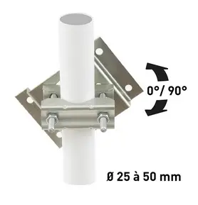 [ERA800881] FIXATION DE POUTRE ORIENTABLE de 0 à 90°, pour MATS Ø 25 à 50mm ERARD