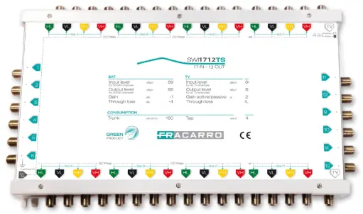 [FRASWI1712TS] COMMUTATEUR CASCADABLE 17 ENTREES 12 SORTIES ACTIF/PASSIF FRACARRO
