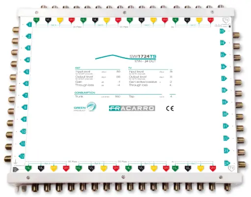 [FRASWI1724TS] COMMUTATEUR CASCADABLE 17 ENTREES 24 SORTIES ACTIF/PASSIF FRACARRO