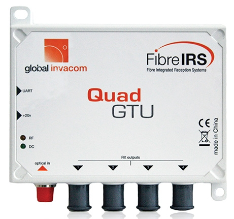 [VISQUADV3] CONVERTISSEUR OPTIQUE VIRTUAL QUAD SAT VERSION 3 CAHORS